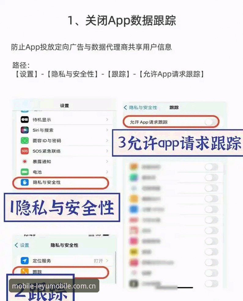 揭秘苹果手机装LEYU入口：iOS 18适配背后的连接逻辑与实操细节