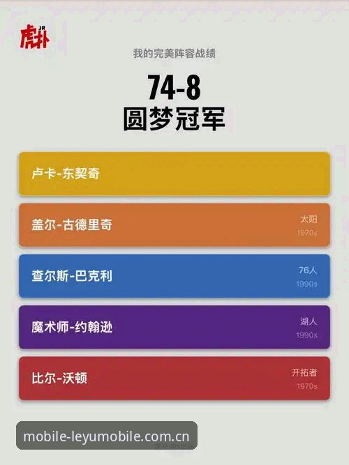 湖人管理层夏季补强完整指南——从分析师聘用看阵容重建思路